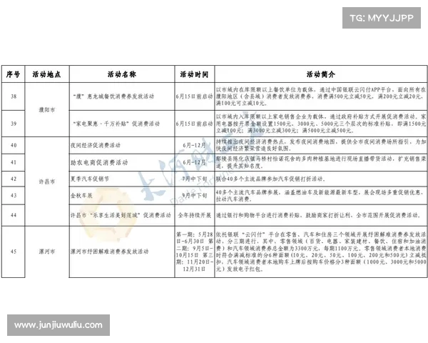 河南队与申花比赛或受场地影响变数加大 双方战况存不确定因素 河南队与申花比赛或受场地影响变数加大 双方战况存不确定因素