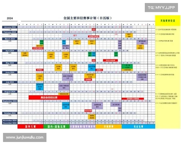 2024年奥运会赛程全解析:各项赛事时间安排与精彩亮点一览 2024年奥运会赛程全解析:各项赛事时间安排与精彩亮点一览